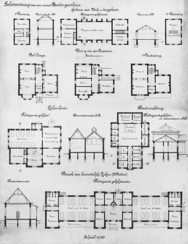 Hallo Wereld Uitgelichte Afbeelding